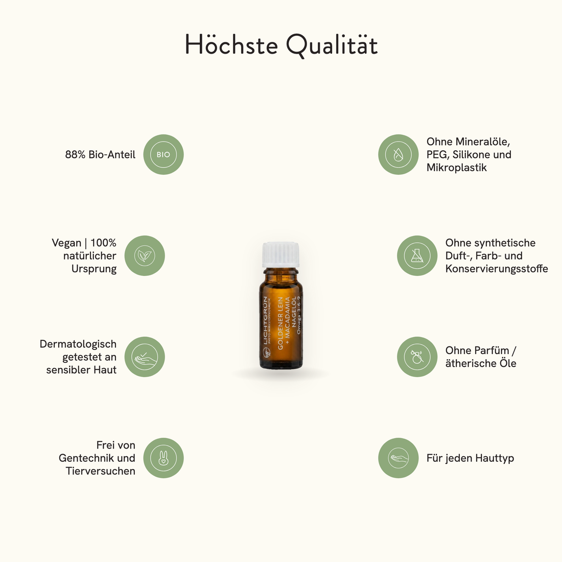 LICHTGRÜN Nagelöl Höchste Qualität