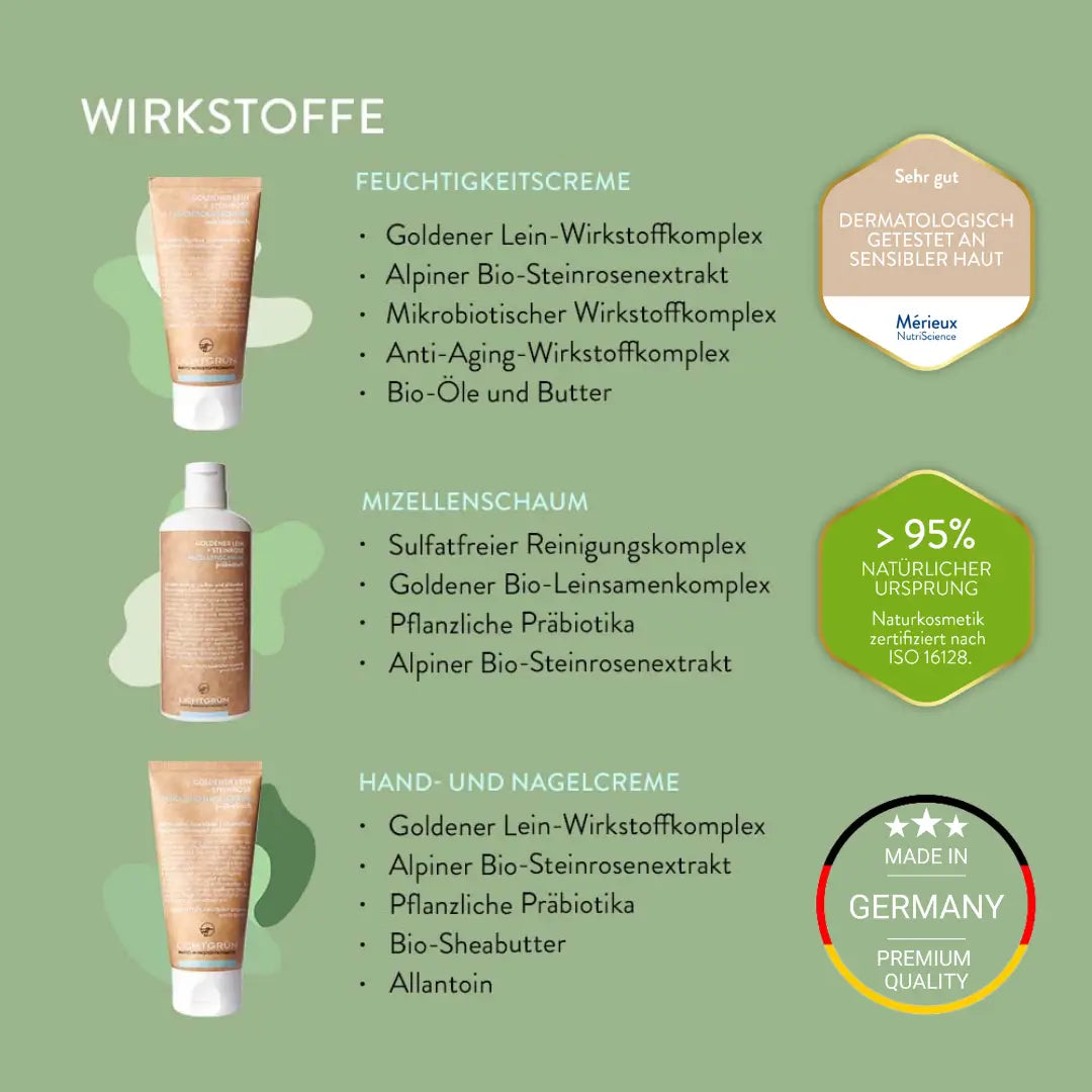 GESCHENKSET HYDRO BASICS