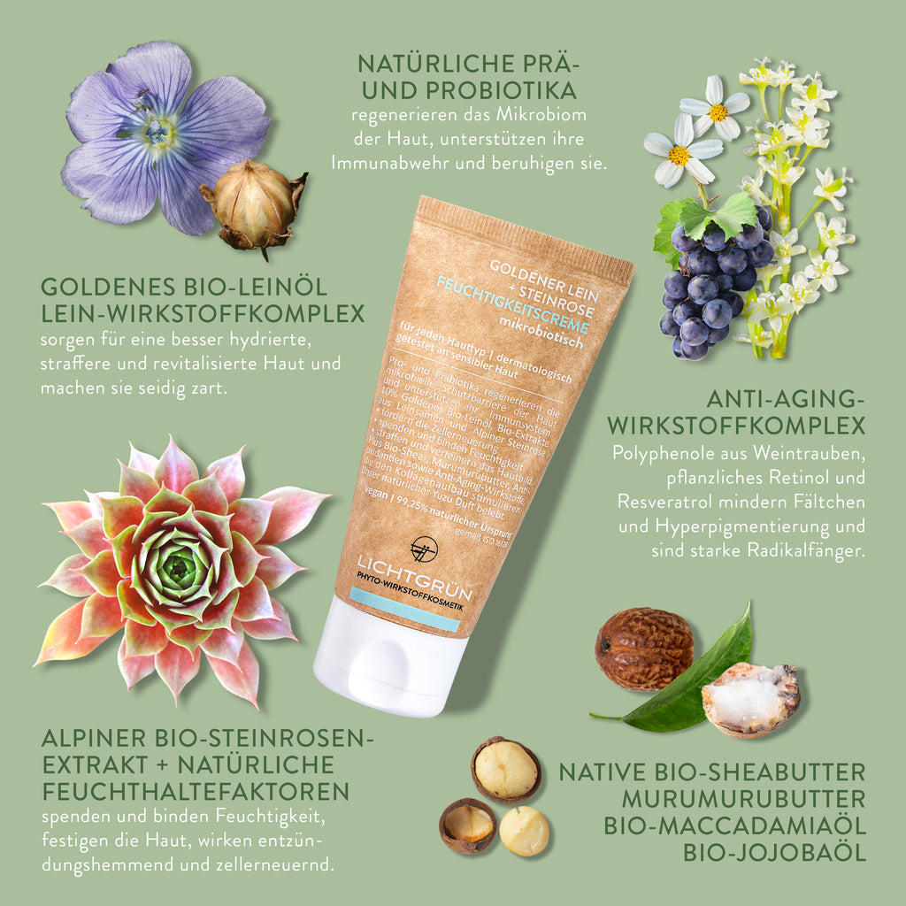 SET HYDRO-LIPID-BOOST