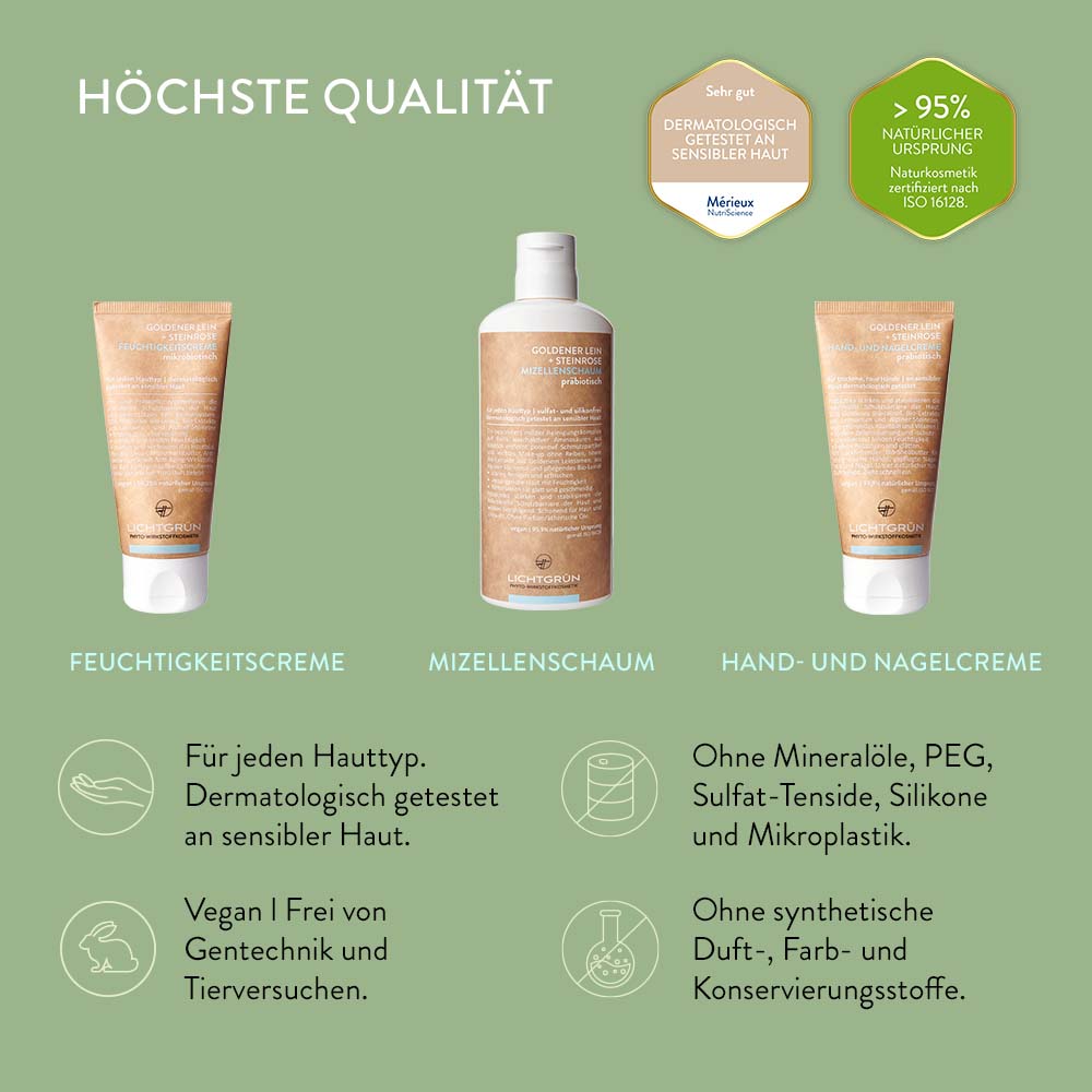 GESCHENKSET HYDRO BASICS