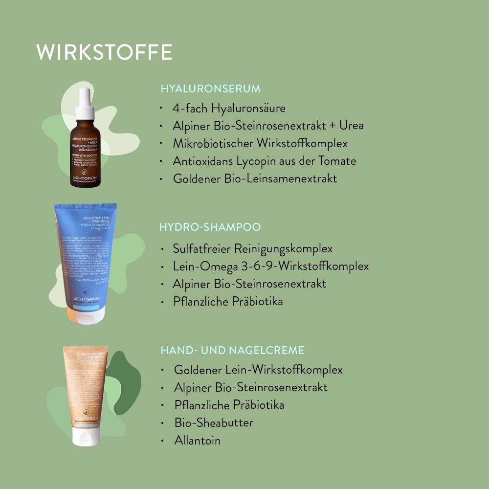 GESCHENKSET HYDRO-VITAL FÜR IHN