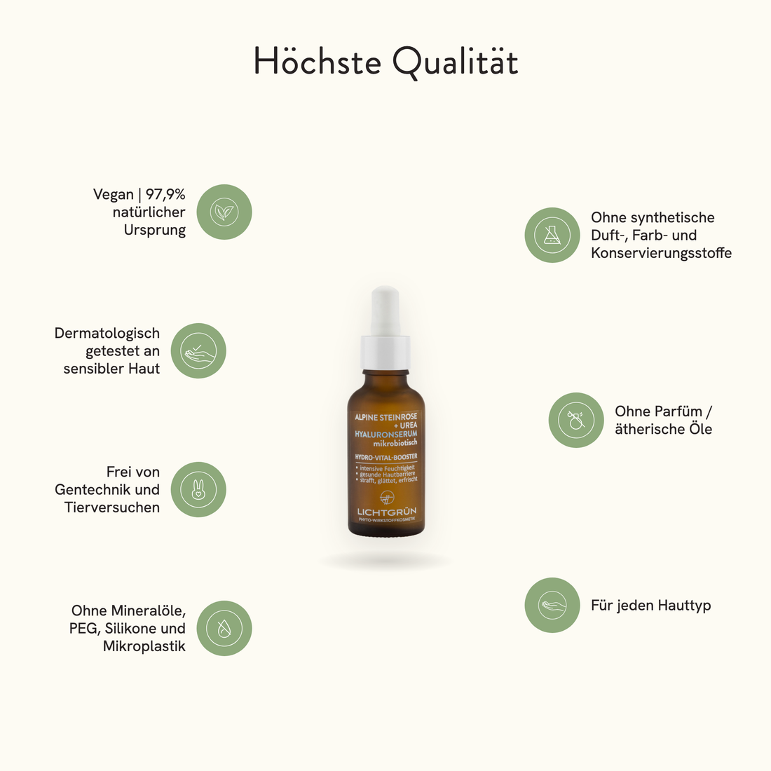 LICHTGRÜN Hyaluronserum Höchste Qualität