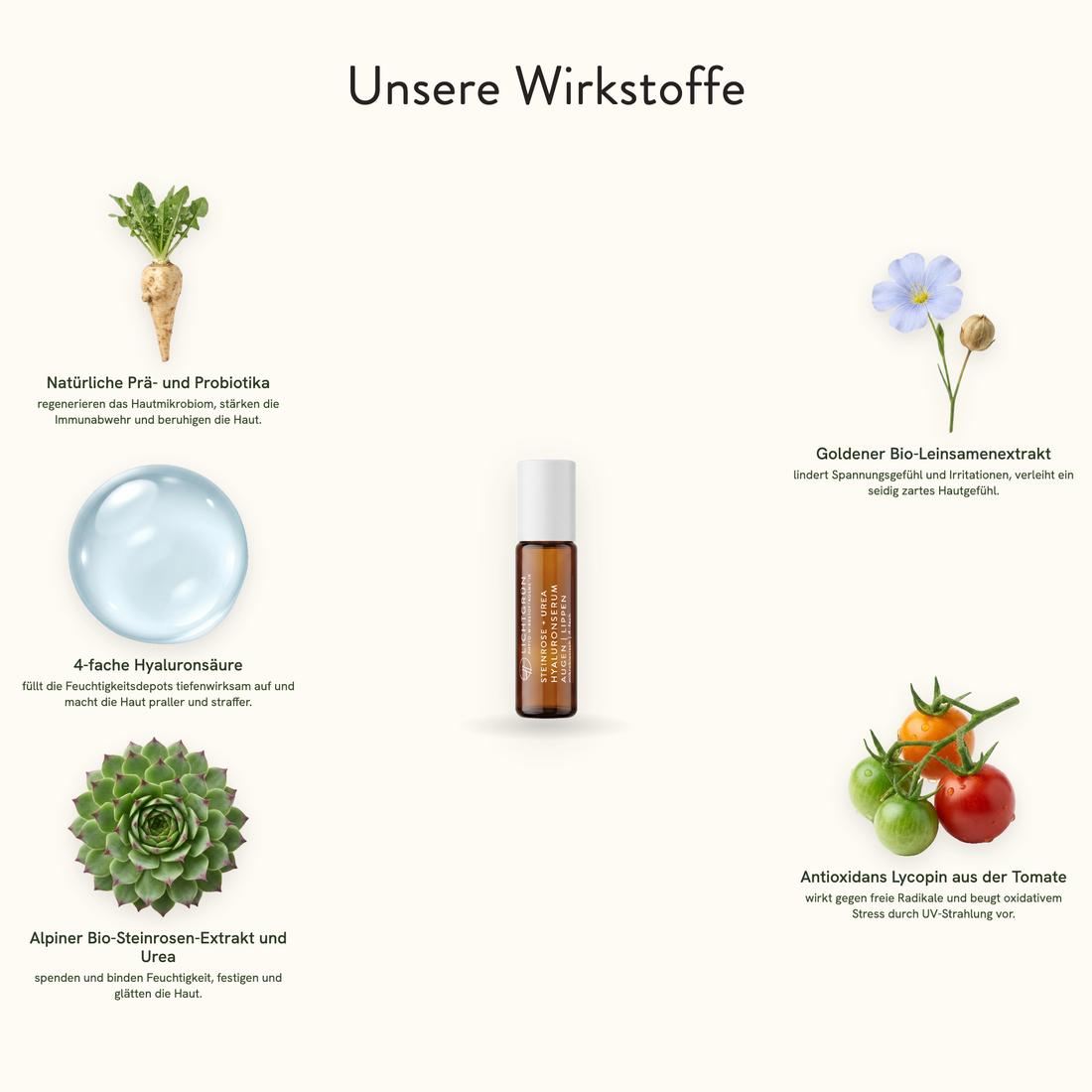 LICHTGRÜN Hyaluronserum Roll-On Wirkstoffe