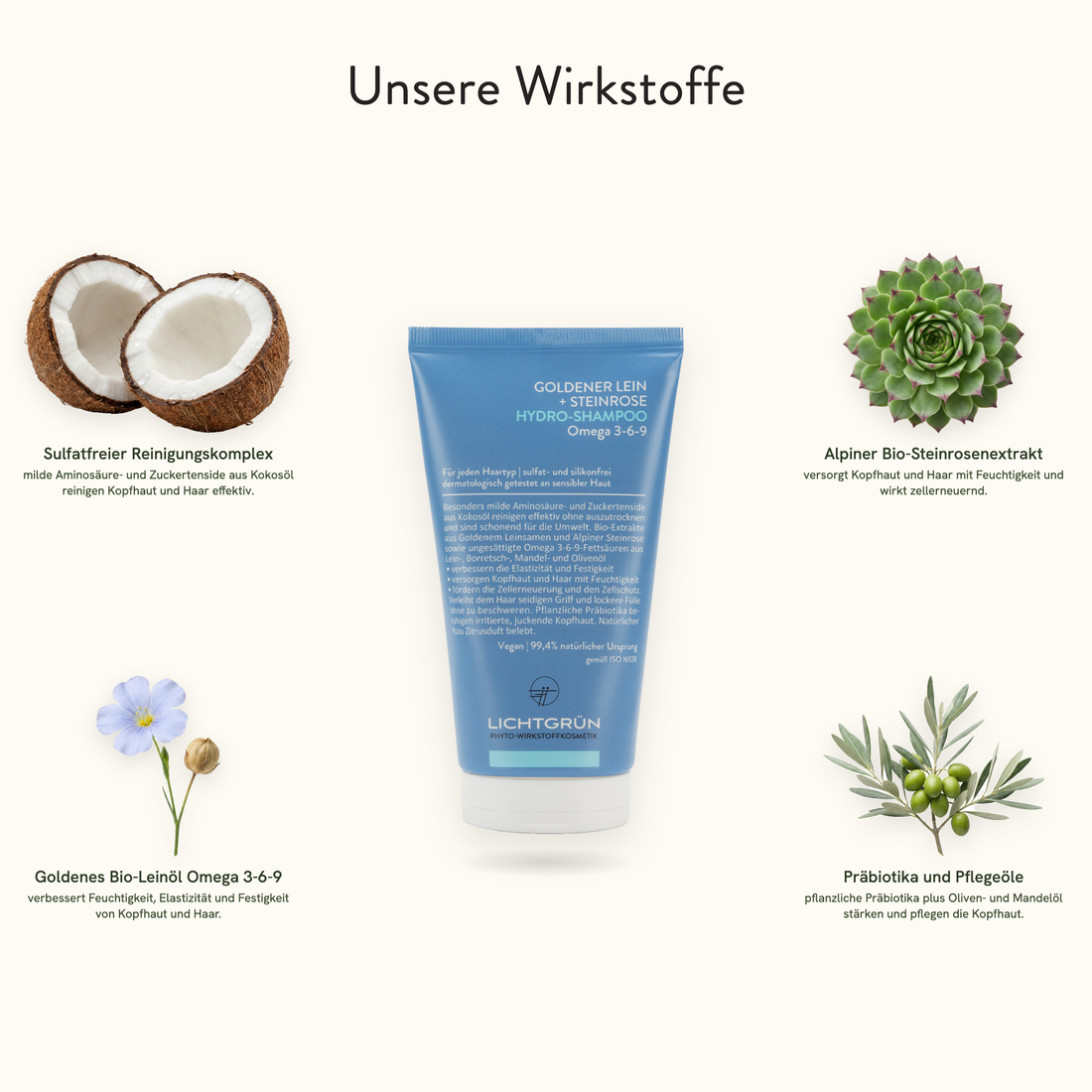 LICHTGRÜN Hydro-Shampoo Wirkstoffe